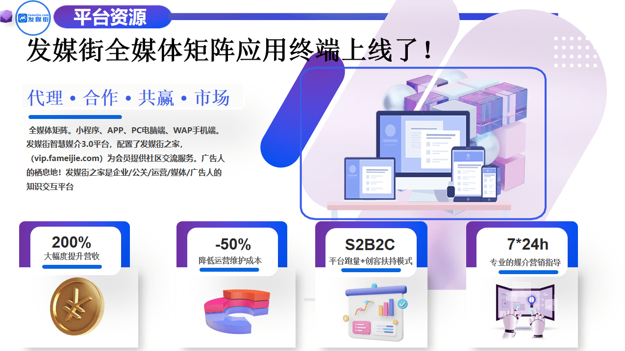 发媒街_一手资源采购平台,上万家媒体精准投放,诚邀代理商