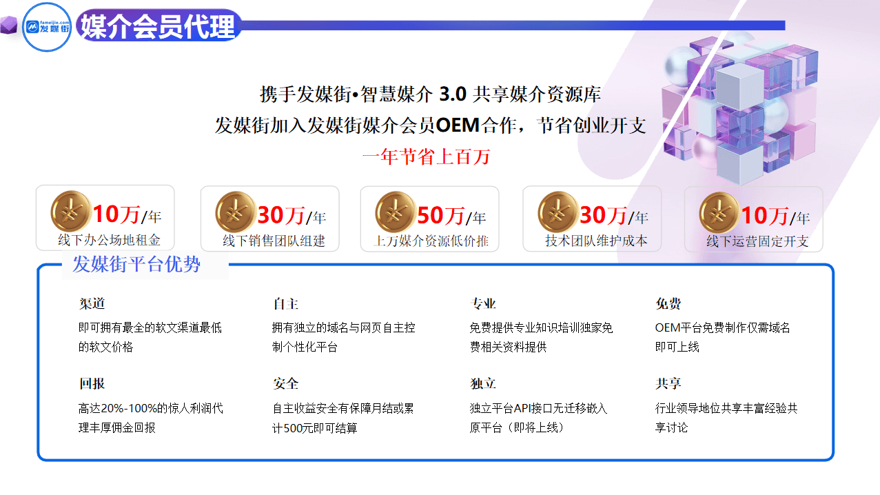 发媒街_一手资源采购平台,上万家媒体精准投放,诚邀代理商