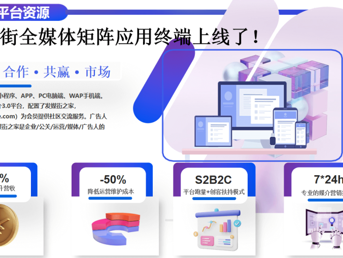 发媒街_一手资源采购平台,上万家媒体精准投放，诚邀代理商